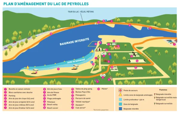 Lac de Peyrolles