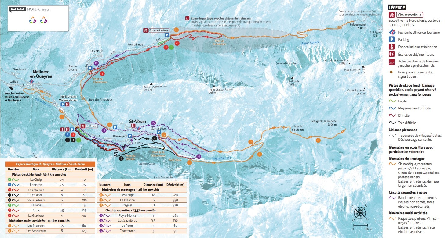 Station ski de fond Queyras Molines