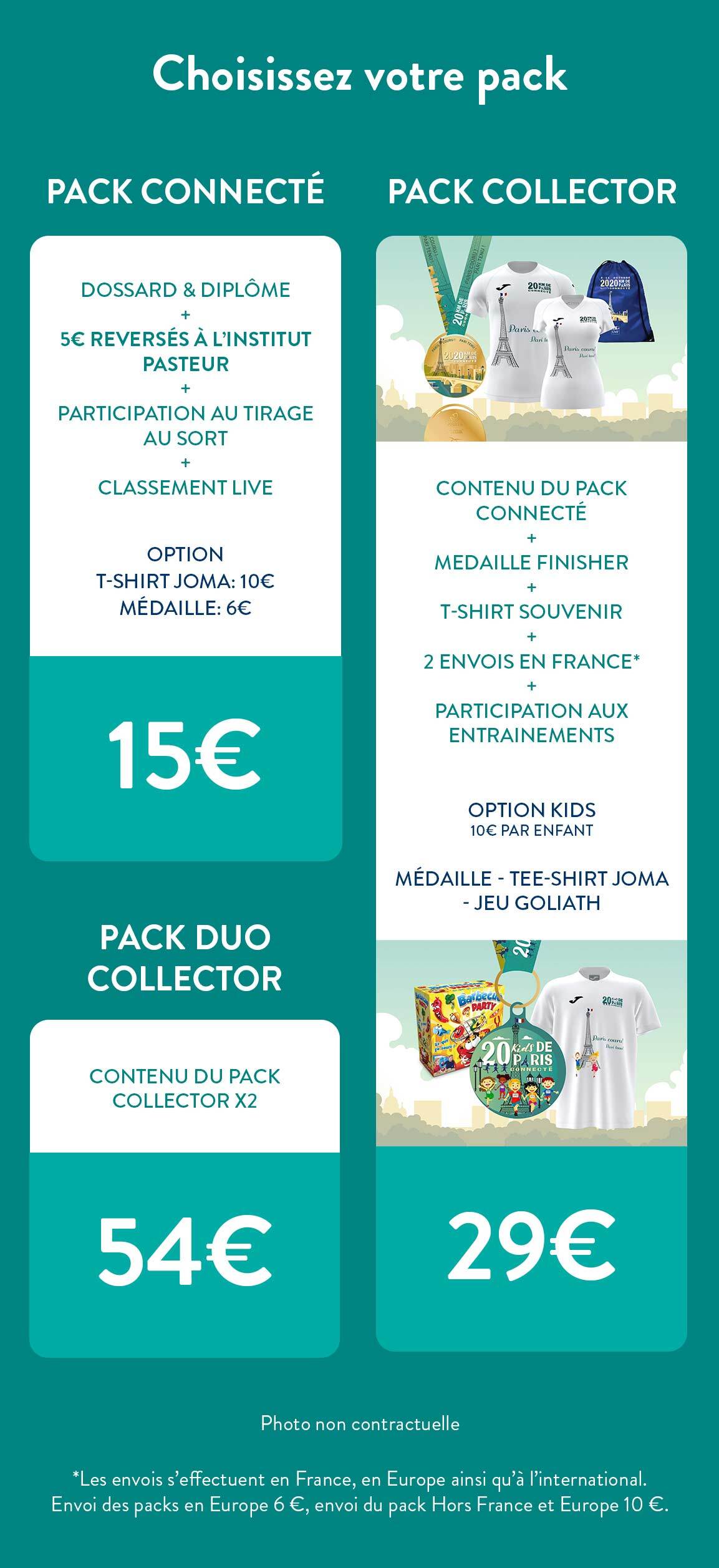 20 km de Paris Connecté min