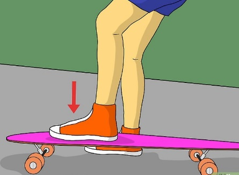 Comment savoir si on est regular ou goofy