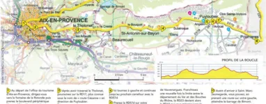 Tour de la Sainte Victoire vélo parcours